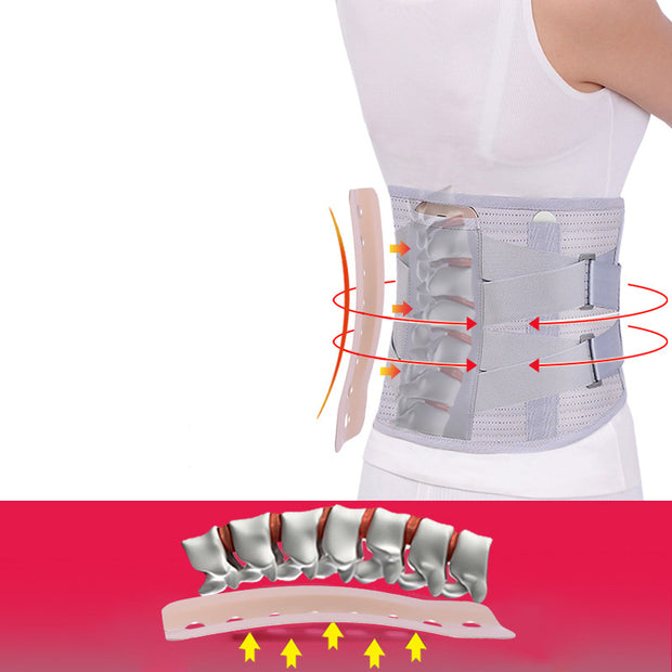 Self Heating Waist Support Belt